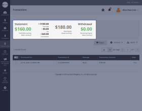 Multi Vendor PayPal Commerce for Magento 2
