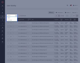 Magento 2 Product User Activity