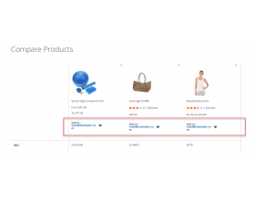 Replace Add to Cart for Magento 2