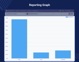 Odoo Appointment Management System