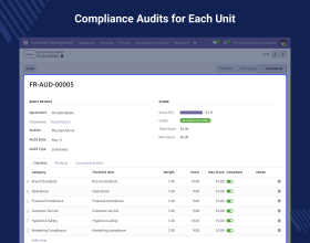 Odoo Franchise Management System