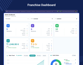 Odoo Franchise Management System