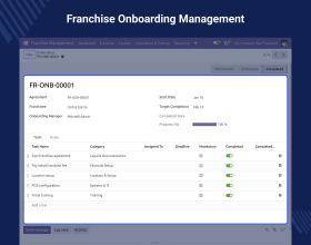 Odoo Franchise Management System