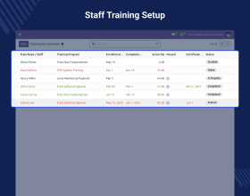 Odoo Franchise Management System