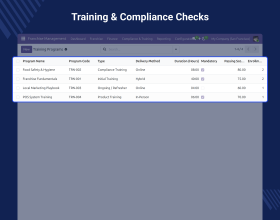 Odoo Franchise Management System