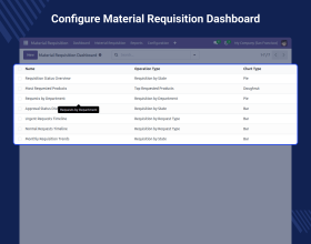 Odoo Material Requisition and Approval
