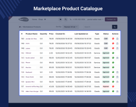 Odoo Multi Vendor Marketplace