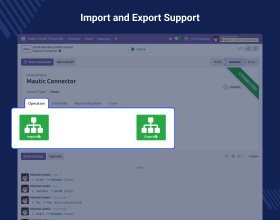 Odoo MultiChannel Email Marketing