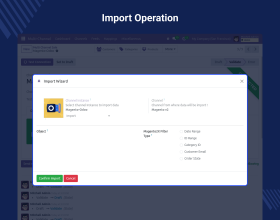 Odoo Multi Channel Sale