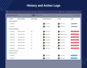 Odoo POS Restaurant Restrictions and Validations