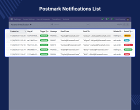 Odoo Postmark Integration
