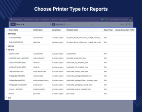 Odoo Print Direct