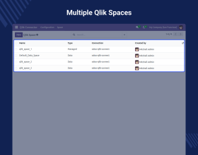  Odoo Qlik Connector