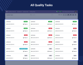Odoo Quality Control Management