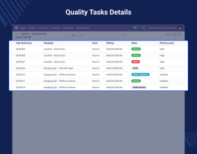 Odoo Quality Control Management