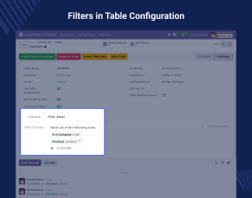 Odoo Snowflake Connector