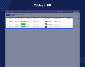 Odoo Snowflake Connector