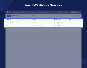 Odoo Twilio SMS Gateway