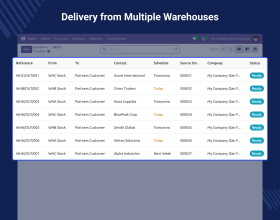 Odoo Warehouse on Order Line