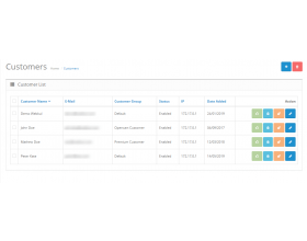 Opencart Custom Invoice Template
