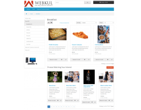 Opencart Customer Interest