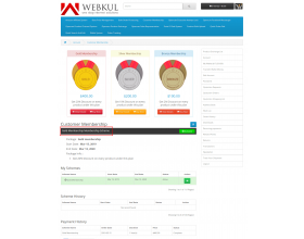 OpenCart Customer Membership