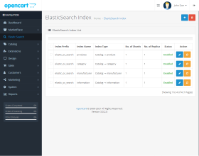 OpenCart Elasticsearch