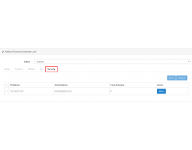 Opencart Excessive Attempt Lock