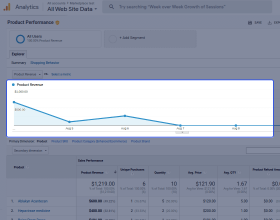 OpenCart Google Tag Manager