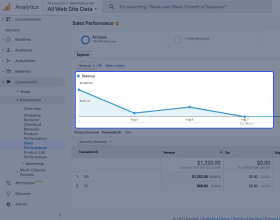 OpenCart Google Tag Manager
