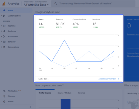 OpenCart Google Tag Manager