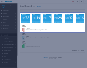 Opencart HelpDesk