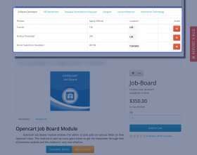 Opencart Job Board