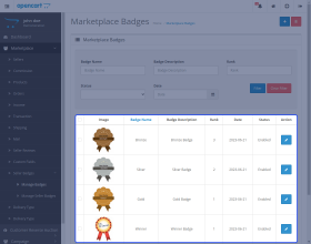 Opencart Marketplace Multi Tenant Seller Badge