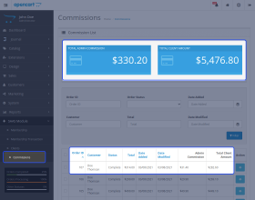 Opencart Multi Company SaaS Extension