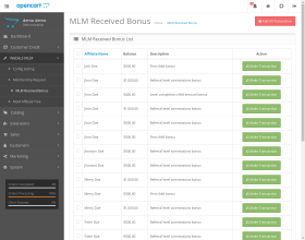 Opencart Multi Level Marketing [MLM] Extension