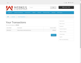 Opencart Multi Level Marketing [MLM] Extension