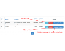 Point of Sale (POS) System for Pimcore