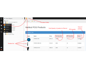 Point of Sale (POS) System for Pimcore