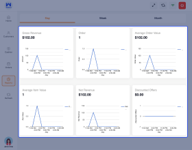 Point of Sale System for Magento 2 (POS)
