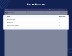 Odoo Return Merchandise Authorization (RMA)