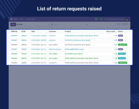 Odoo Return Merchandise Authorization (RMA)