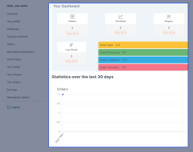 Shopware Multi Seller Marketplace