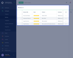 Shopware 6 Ordered Product Review