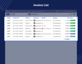 Odoo Login As Another User 