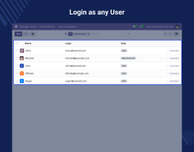 Odoo Login As Another User 