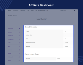 WooCommerce Affiliate Plugin