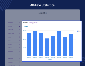 WooCommerce Affiliate Plugin