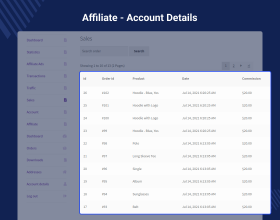 WooCommerce Affiliate Plugin