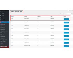Multi Vendor Mangopay Payment Gateway for WooCommerce